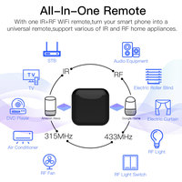 MOES nowy WiFi RF IR uniwersalny pilot urządzenia RF urządzenia Tuya inteligentne życie App sterowanie głosem za pośrednictwem Alexa Google Home 2